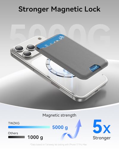 TWZKG for MagSafe Wallet, 3 Cards Holder, Slim Magnetic Phone Wallet for iPhone 17/16/15/14/13/12 Pro Max Plus Air Series,RFID Blocking Vegan Leather,Titanium Grey - color: Titanium Grey