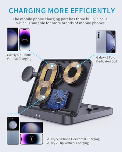 3 in 1 Foldable Wireless Charging Station for Galaxy Z Fold &Z Flip