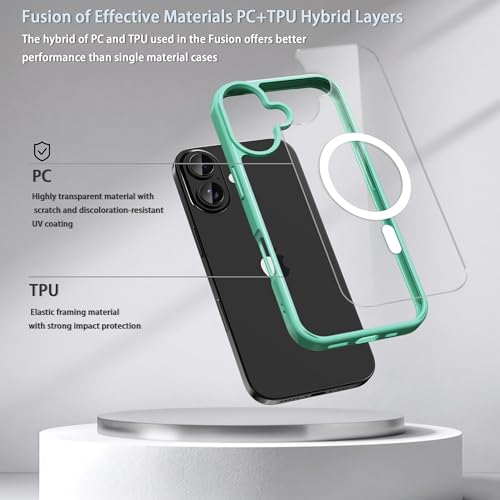 Classic Hybrid Magnetic iPhone 17 Case Phone Case Cover, Screen Protectors X1, Compatible with Magsafe, Anti Yellowing,Slim,Shockproof, Protective (Mint Green, iPhone 17) - color: Mint Green, size: iPhone 17