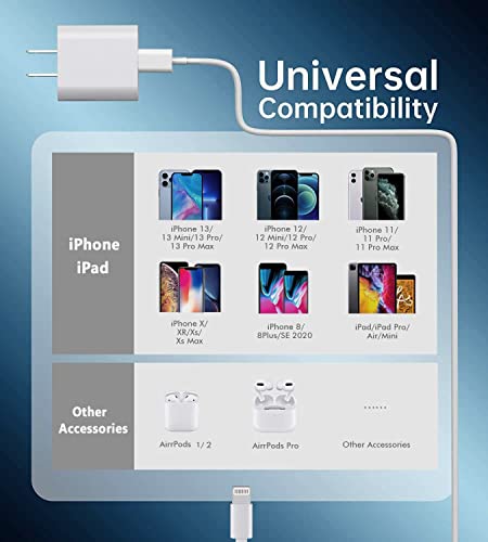 iPhone 14 13 Fast Charger,Fast iPhone Charger[Apple MFi Certified]Lightning - color: White 1Pack 3FT
