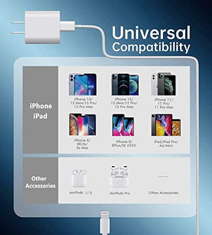 iPhone 14 13 Fast Charger,Fast iPhone Charger[Apple MFi Certified]Lightning - color: White 1Pack 3FT