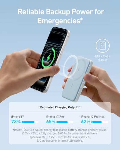 Anker 621 MagGo Power Bank, 5,000mAh Magnetic Portable Charger | Travel Essential Battery Pack with USB-C Cable, Compatible with iPhone 16 / 15 / 14 / 13 / 12 Series - color: Blue, size: 4.13 x 2.62 x 0.45 inches