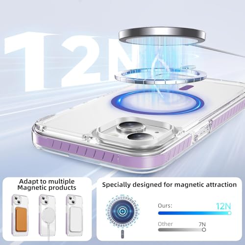 DEERLAMN Magnetic Clear Case for iPhone 13/iPhone 14 6.1-Inch, [Compatible with Magsafe][Anti-Yellowing] Transparent Slim Shockproof Protective Phone Cover, Purple - color: Purple, size: iPhone 13/14-6.1 Inch