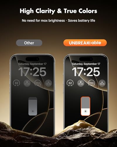 UNBREAKcable Privacy Screen Protector for iPhone 16 Pro Max - 3 Pack - size: iPhone 16 Pro Max