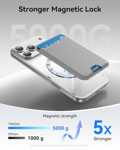 TWZKG for MagSafe Wallet, 3 Cards Holder, Slim Magnetic Phone Wallet for iPhone 17/16/15/14/13/12 Pro Max Plus Air Series,RFID Blocking Vegan Leather,Grey - color: Grey