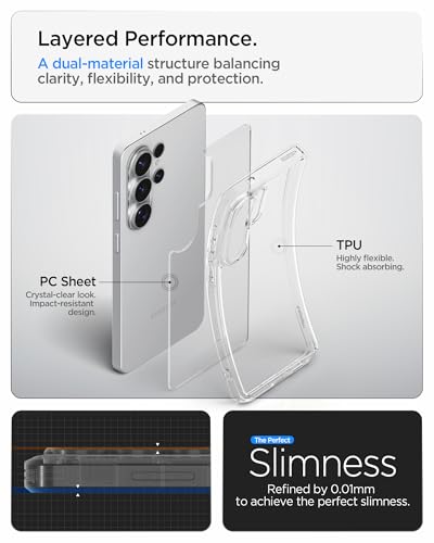 Spigen for Galaxy S26 Ultra Case, Ultra Hybrid [No Magnet Ring][Anti-Yellowing] - Crystal Clear - color: Crystal Clear, size: Galaxy S26 Ultra