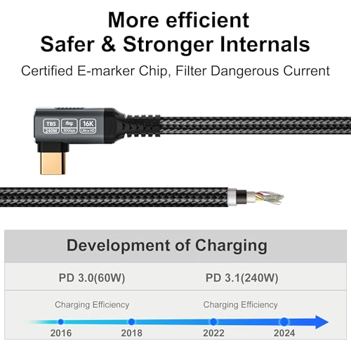 240w 80gbps USB c Cable Compatible with Thunderbolt 5 Cable Right Angle Short 1ft, 90 Degree USB C Cable, 8K/16k 60Hz usbc Monitor Cable for Thunderbolt 4,USB c Video Braided - size: 1 ft