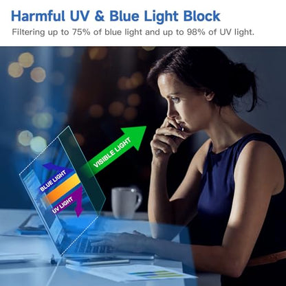 2 Pcs 14 Inch (1920x1200P) Laptop Blue Light Screen Protector, Reduce Eye Strain Anti Glare Blue Light Blocking Screen Protector for 14’’ with 16:10 Resolution HP/Dell/Acer/Asus/Samsung/Lenovo - size: 14 inch