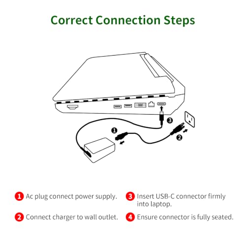 65W USB C Laptop Charger Compatible with Lenovo Thinkpad/Yoga/Chromebook, ADLX65YDC2A Replacement for Lenovo Laptop Charger