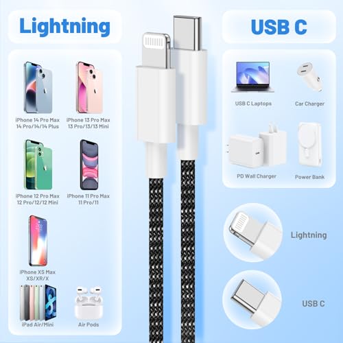 20W Lightning Cable to USB C, [Apple MFi Certified] Braided Fast Cable - color: Black, size: 20W-6FT+10FT