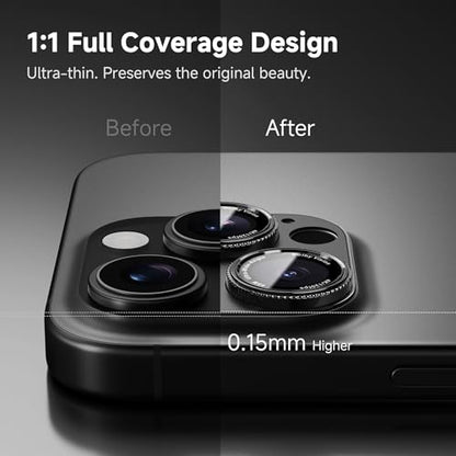 CACOE Metal Camera Lens Protector for iPhone 16Pro/16ProMax/14Pro/14ProMax - color: Dark Black