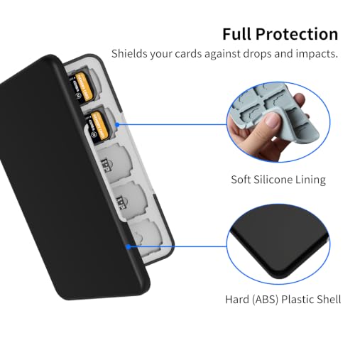 Memory Card Case with 40 Card Slots for SD and Micro SD Cards - color: Black