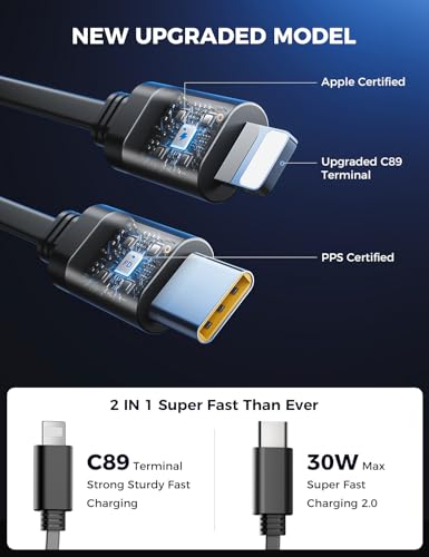 [Upgraded] SUPERONE Retractable Car Charger 4 in 1 Fast Phone Charger - color: Blue