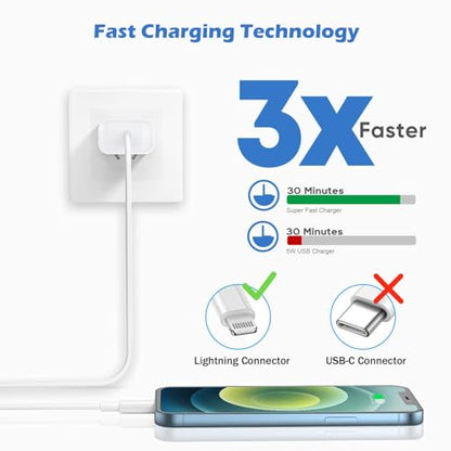 Fast Charging for iPhone 14 13 12 11,2PK MFi Certified, USB C Charger Block - color: White-6FT