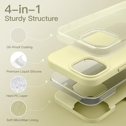 JETech Silicone Case for iPhone 15, Yellow | Silky Soft Touch, Shockproof Protection, Scratch Resistant, Microfiber Lining - color: Yellow, size: iPhone 15