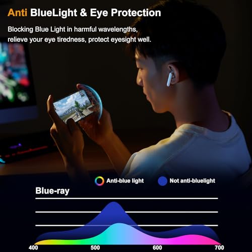2 Pack Galaxy A15 5g Privacy Screen Protector for Samsung Galaxy A15 5g Screen Protector, Gradient Colorful, Anti-Spy, Anti-Blue Light，No Bubble, (PET material)