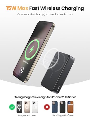 20000mAh Magnetic Power Bank for MagSafe, Wireless Portable Charger | 3 In 1丨22.5W USB C Fast Charging丨15W Magnetic Wireless Charging丨Compact Travel Battery Pack丨 for iPhone 12-17 Series