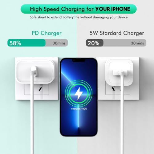 iPhone Charger Fast Charging,2Pack USB C to Lightning Charging Cord Cable - size: 3FT