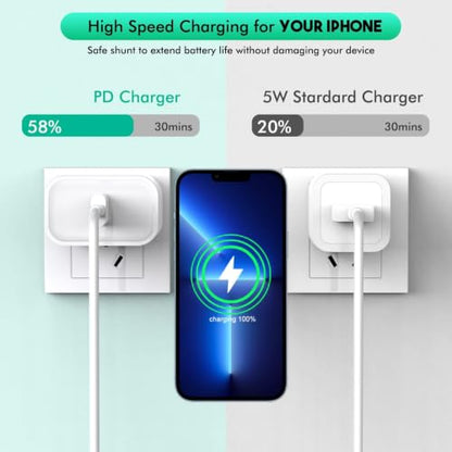 iPhone Charger Fast Charging,2Pack USB C to Lightning Charging Cord Cable - size: 3FT