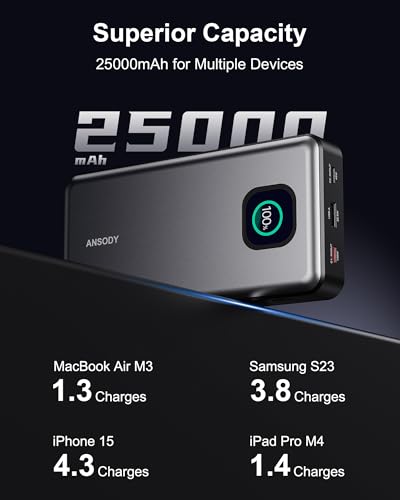 140W Laptop Power Bank, 25000mAh with TFT Smart Digital Display - color: Silver