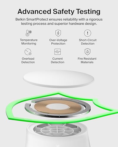 Belkin Qi2.2 25W Wireless 2 in 1 Foldable Fast Charging Station + USB C - color: White