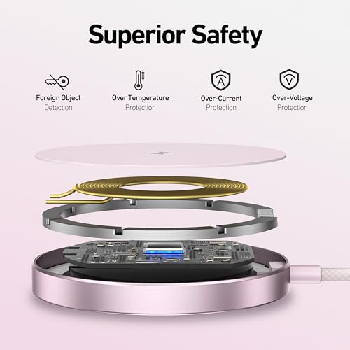 BENFEI Magnetic Wireless Charger Compatible with MagSafe for iPhone 17/16/15/14/13/12, Aluminum, up to 7.5W, 1.5m Cable - color: Pink