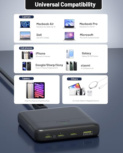 USB C Charging Station Slim, 67W Max 4-Port GaN Desktop Charger - color: Black