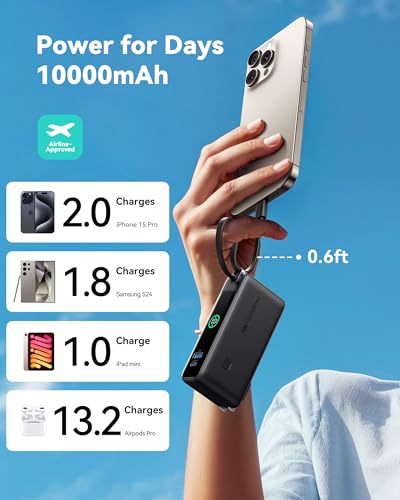 INIU 30W Fast Charging Portable Charger, with Built-in Cable & AC Wall Plug - color: Black