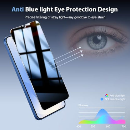 3 Pack for Samsung Galaxy S24 Plus / S25 Plus Privacy Screen Protector - size: 6.70 inch