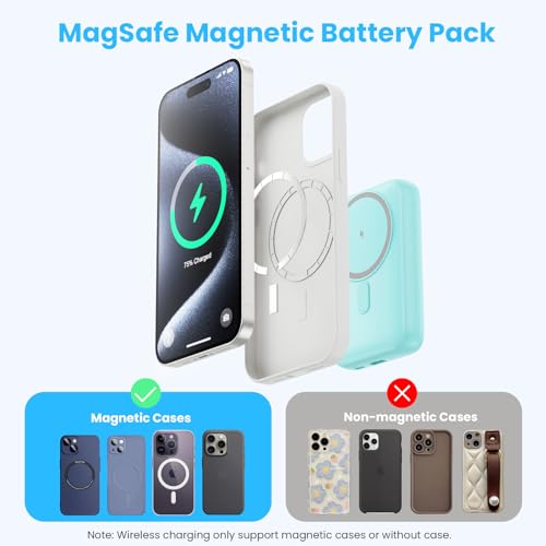 Magnetic Portable Charger 10800mAh,4-in-1 Wireless Power Bank with iWatch Charger, QC4.0+20W PD Fast Charging USB C Battery Pack with LCD Display for Magsafe,iPhone 17/16/15/14/13/12 Series,Green - color: Green