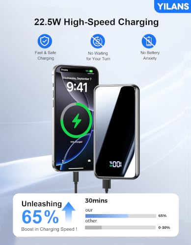 YILANS Portable Charger 50000mAh, 22.5W Power Bank with Built-in 4 Cables - color: Black