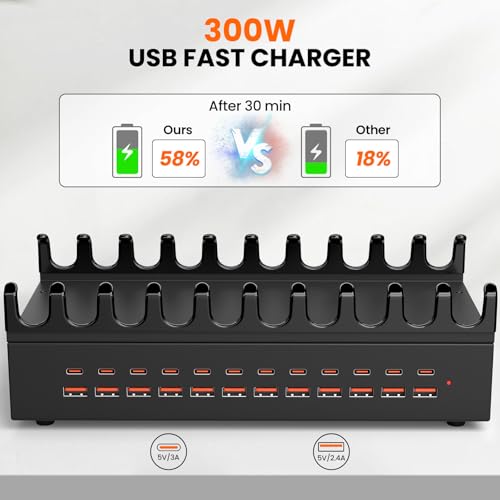 300W USB Charging Station for Multiple Devices - 24 Ports Desktop Multi Fast Charger Station with Device Organizer Stand & Multi Protection, USΒ Power Strip Suitable for Home Office School Studio