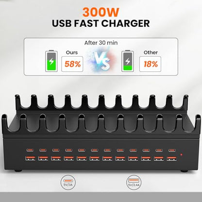 300W USB Charging Station for Multiple Devices - 24 Ports Desktop Multi Fast Charger Station with Device Organizer Stand & Multi Protection, USΒ Power Strip Suitable for Home Office School Studio