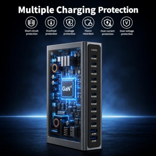 1300W GaN 4 USB C Charging Station, 12-Port Desktop Charger with 6 x 140W USB-C PD, 4 x 100W USB-C PD and 2 x QC 3.0 USB-A Ports, Includes 6.6 ft 240W USB-C Fast Charging Cable - size: 1300WGaN4