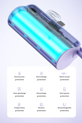 Mini Power Bank,Capsule Power Phone Charger 5500mAh,Portable Charger with Dual USB-C Ports for iPhone 17/16/15/15 plus/15 pro/15 pro Max/Android Phone/Samsung/Moto/LG etc (Purple) - color: Purple