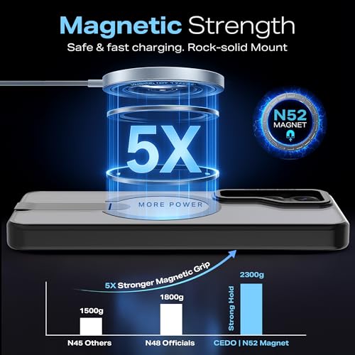 CEDO Magnetic Kickstand Case for Samsung S25, MagSafe Compatible Black - size: Samsung S25