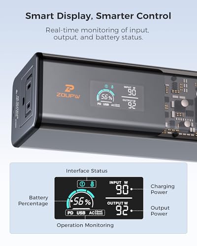 ZOUPW 140W Portable Power Bank, Portable Power Station with 100W AC Outlet