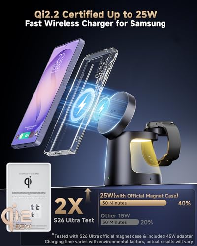 Qi2.2 25W 3-in-1 Magnetic Wireless Charger for Samsung, Compact & Foldable