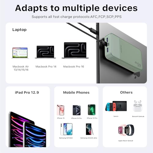 JUOVI Portable Charger 45W 20000mAh Fasting Charging Power Bank - color: Green