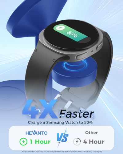 Hevanto 3 in 1 Wireless Charger for Samsung Galaxy, 15W MagSafe Charging - color: DeepBlue, size: 15W