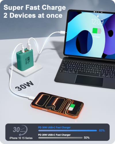 2-Pack 65W USB C Charger Block, 6-Port Fast Wall Charging Block [3 PD USB-C & 3 QC USB-A] for iPhone 17 16 15 Pro Max, iPad Pro, Galaxy S26 S25, Pixel 10 9, iWatch,Google & More - color: Green