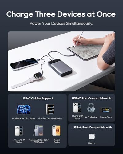 CUKTECH 25000mAh Power Bank, 100W Laptop Portable Charger with Built-in USB-C Cable, 100W Fast Recharge, 90Wh Travel Battery Pack for MacBook Air/Pro, iPhone, Galaxy, Pixel, iPad, Steam Deck
