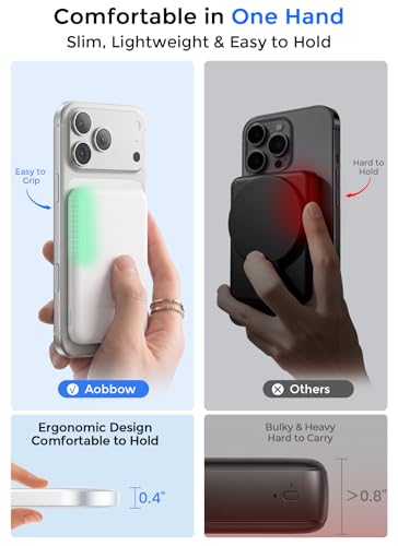 Aobbow for MagSafe Power Bank 5000mAh, Ultra Slim Wireless Portable Charger | 0.4" Ultra Slim, 50% Smaller Powerbank, LED Display, Fast Charging, Travel Essential Battery Pack for iPhone 17–12, White - color: White