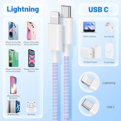 20W Lightning Cable to USB C, [Apple MFi Certified] Braided Fast Cable - color: Purple, size: 20W-6FT+10FT