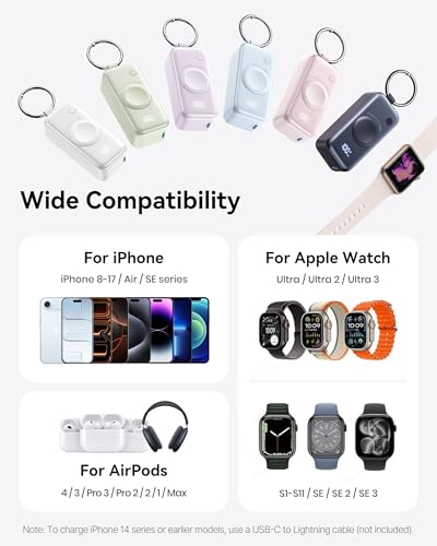 INIU SnapGo Portable Charger, 5000mAh Mini Power Bank for Apple Watch - color: Pink