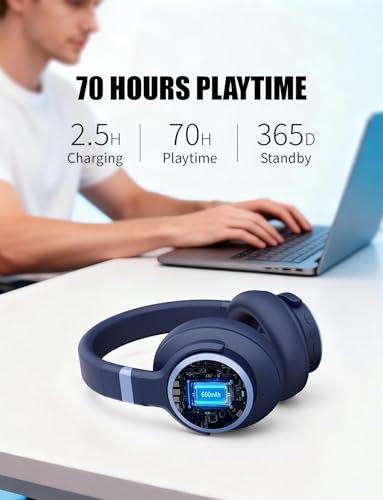 KVIDIO Hybrid Active Noise Cancelling Headphones Over Ear - color: Blue