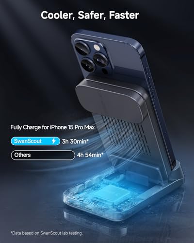 3-in-1 Charging Station for iPhone 18 Pro/18 Pro Max, 17/16/15/14/13/12 Series (Not for iPhone Duo), for Apple Watch 12/Ultra 4 & AirPods, SwanScout 708A (NO Adapter)