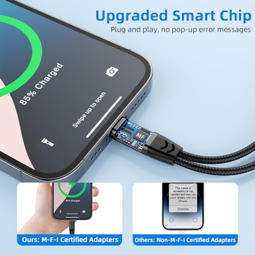 2-in-1 Lightning to 3.5mm Jack Headphone and Charger Cable Adapter,Earphones Converter Splitter Support Music+Charge+HiFi+Mic+Control for iPhone 14 Pro Max/14 13 12 11【Apple MFi Certified