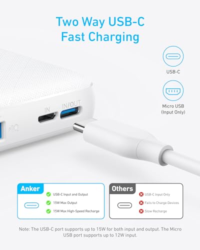 Anker Power Bank, 10,000mAh Portable Charger, PowerIQ USB-C Battery Pack - color: White