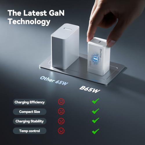 Bwine 65W GaN USB C Fast Charger, Compact & Powerful Charging Block - color: Off White